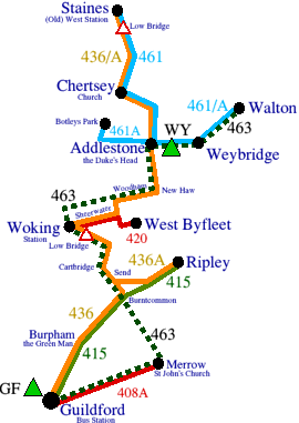 Routes map